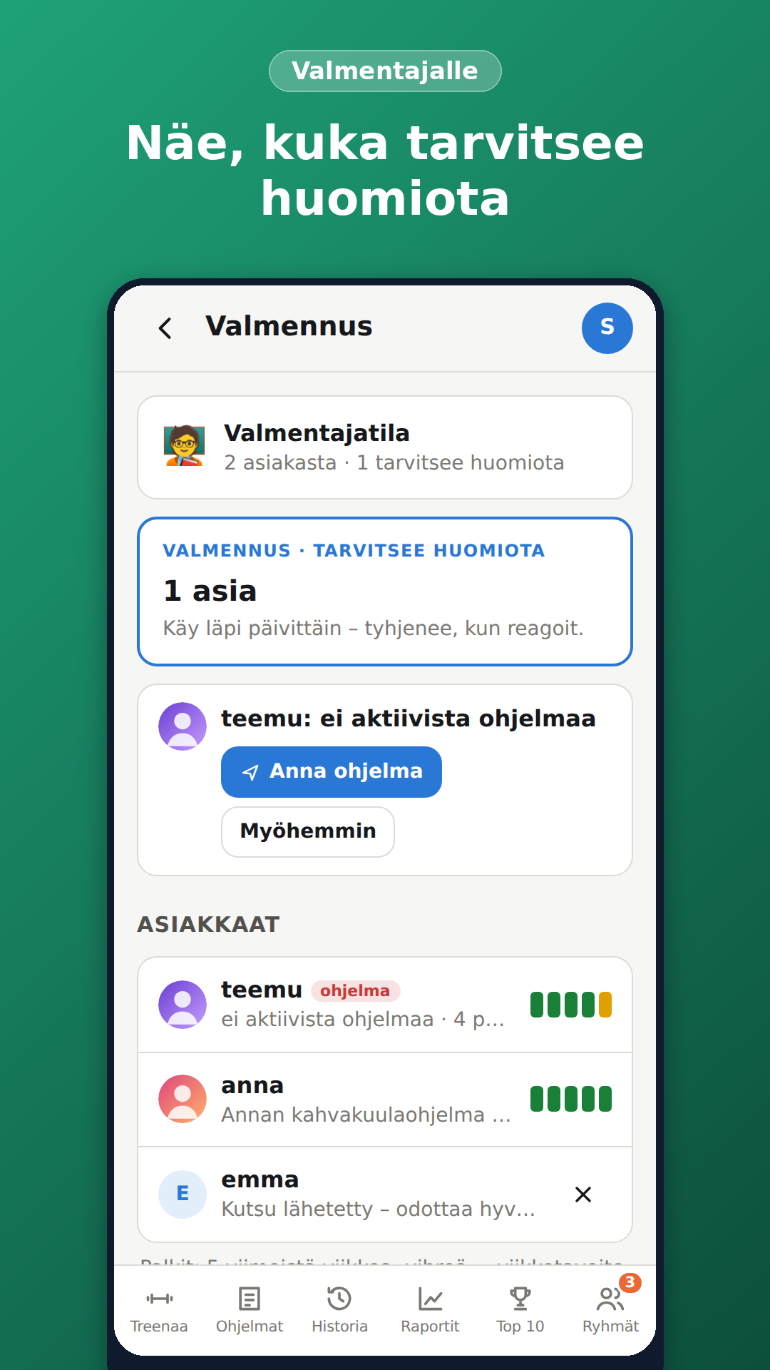 Valmentajan huomiojono ja asiakkaiden aktiivisuus